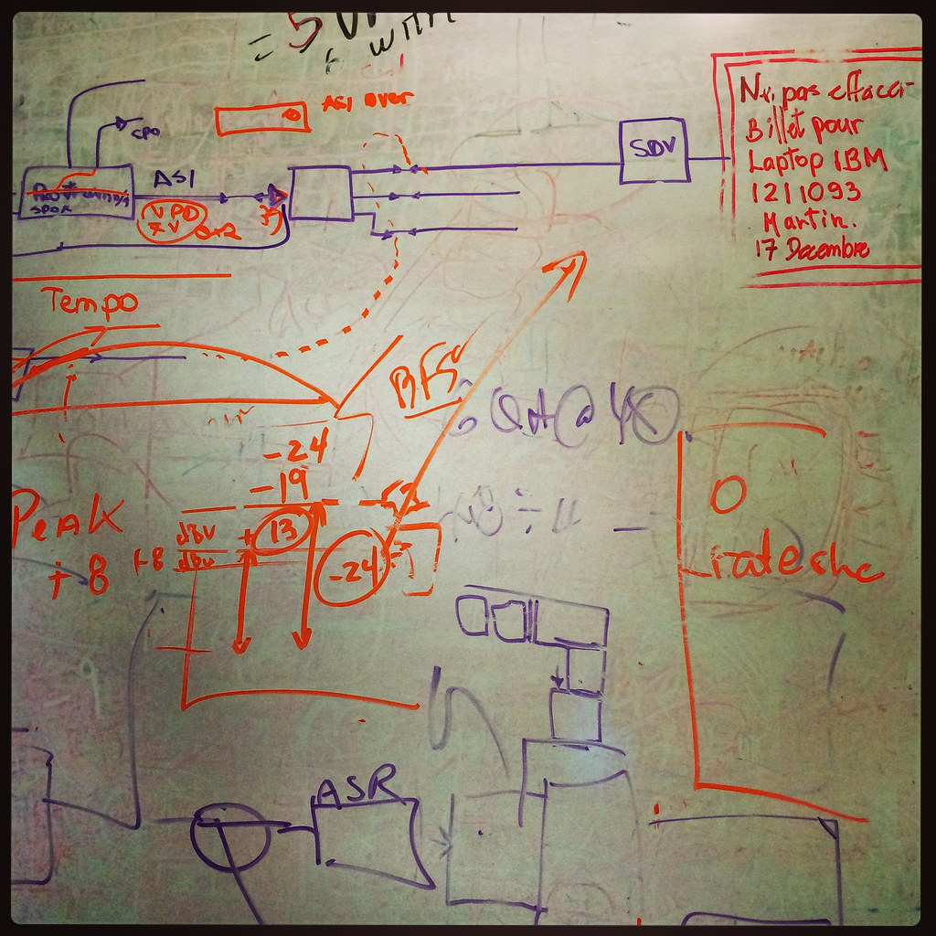 Straight answers to common questions about DesignBit services, fit, process, and launch-related decisions.